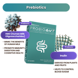 Thomson ProbioGut